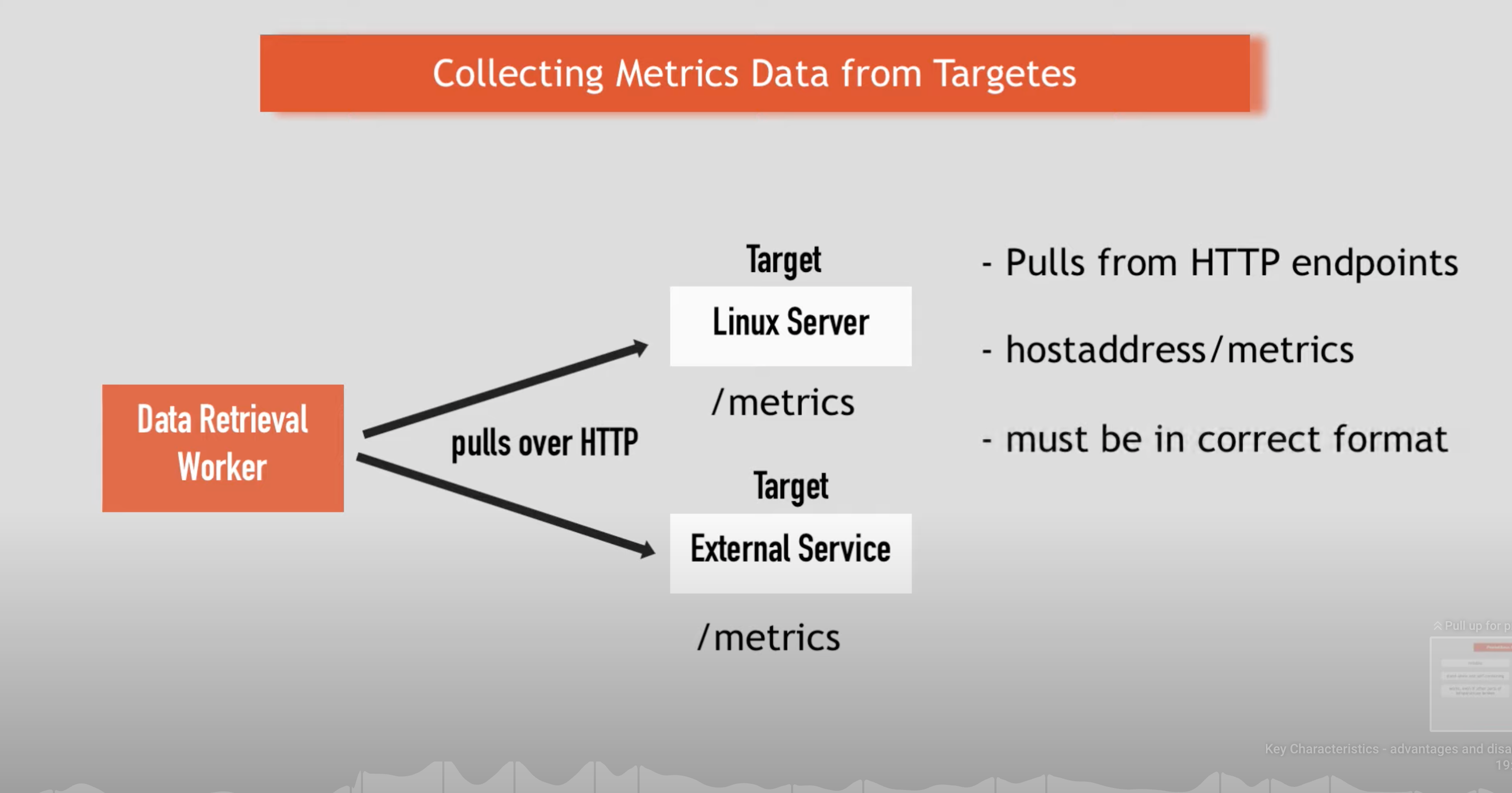Collecting Metrics Data from Targets