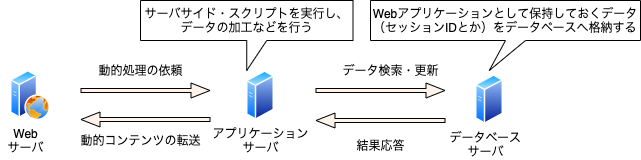 web_appserver.png